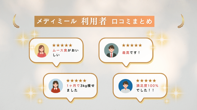 メディミール利用者の口コミまとめ。ムース食がおいしい、最高、1ヶ月で3kg減、満足度100％など高評価が並ぶ。