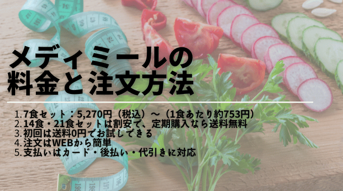 メディミールの料金と注文方法を解説する画像（7食5,270円・初回送料無料・WEB注文対応などの情報付き）
