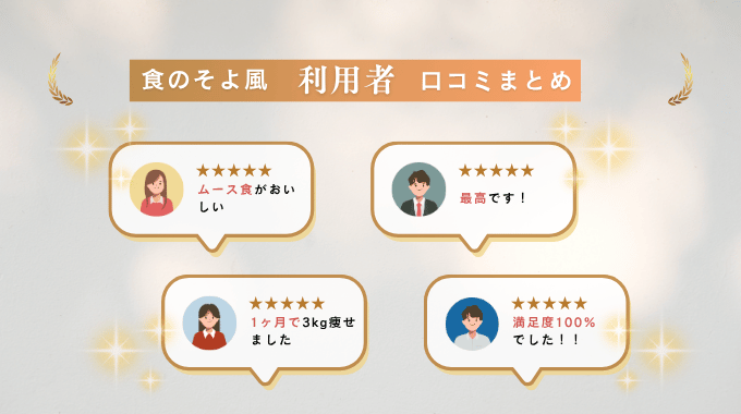 食のそよ風の口コミまとめ。ムース食がおいしい、最高、1ヶ月で3kg減、満足度100%など高評価が並ぶ。